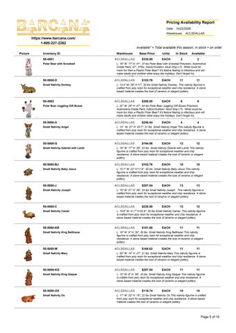 BAR ALL Fiberglass Base 第 5 页