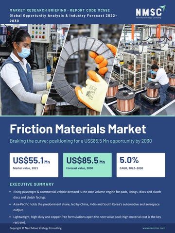 Friction Materials Market Outlook