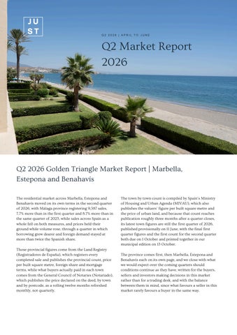 Costa del Sol Property Market Report Q2 2026 | Province Edition
