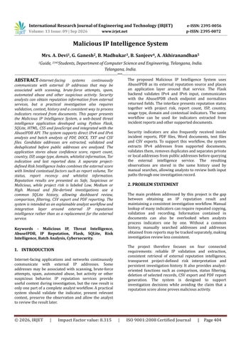 Malicious IP Intelligence System