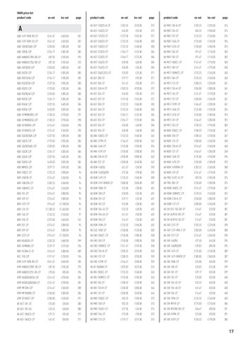 VADO 英国 Specification Manual October 2026 第 19 页