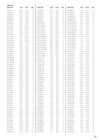 VADO 英国 Specification Manual October 2026 第 23 页