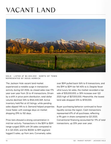 Q3 2026 - Market Report - GFM 第 10 页