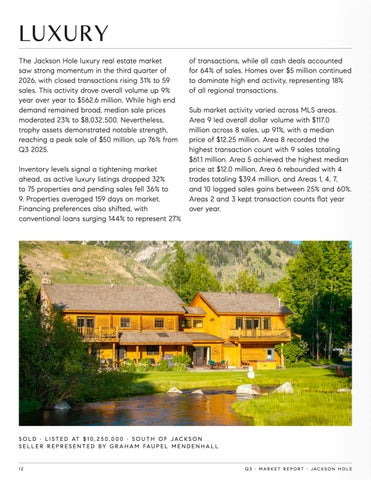 Q3 2026 - Market Report - GFM 第 12 页