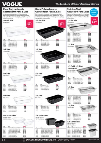 Nisbets Black November 2026 Australia 第 14 页