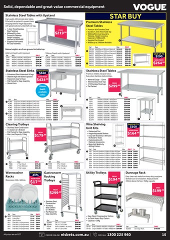 Nisbets Black November 2026 Australia 第 15 页