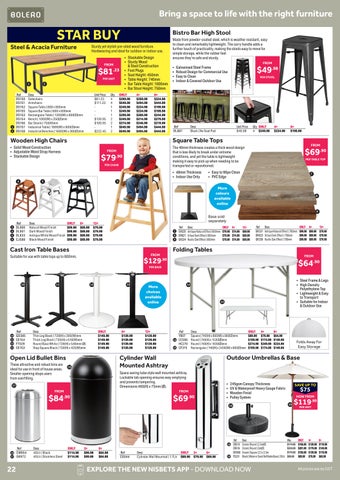 Nisbets Black November 2026 Australia 第 22 页