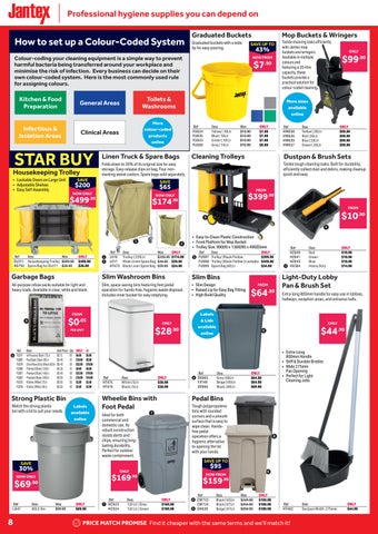 Nisbets Black November 2026 New Zealand 第 8 页