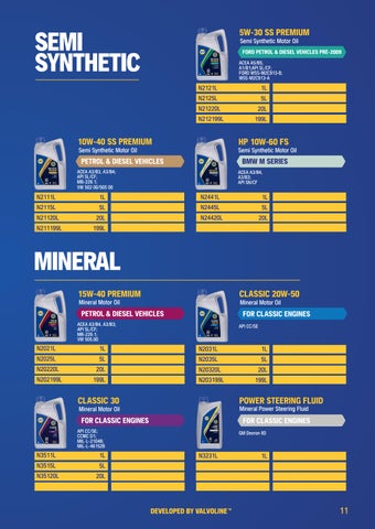 NAPA Lubricants 家具手册 第 11 页