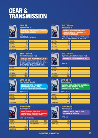 NAPA Lubricants 家具手册 第 13 页