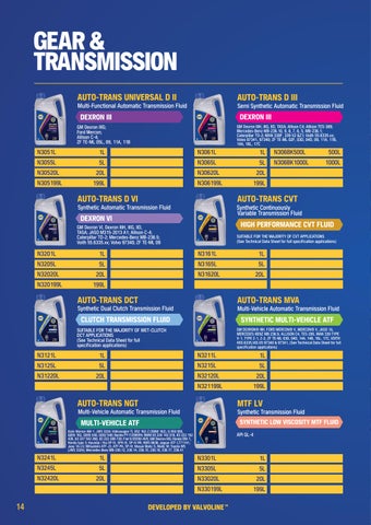 NAPA Lubricants 家具手册 第 14 页
