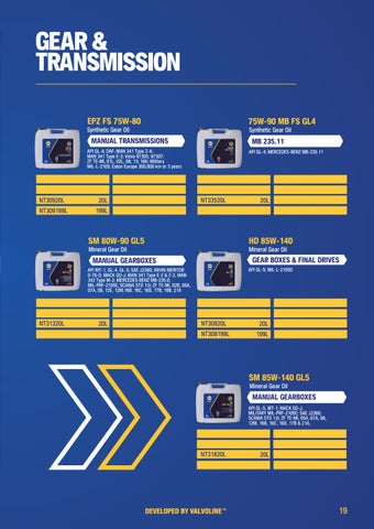 NAPA Lubricants 家具手册 第 19 页