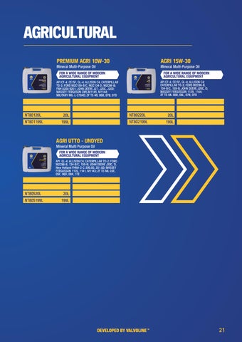 NAPA Lubricants 家具手册 第 21 页