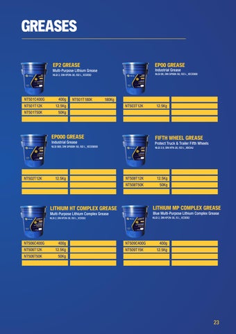 NAPA Lubricants 家具手册 第 23 页