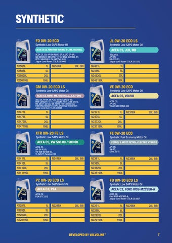 NAPA Lubricants 家具手册 第 7 页