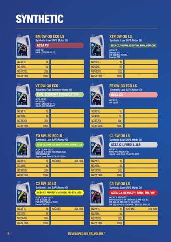NAPA Lubricants 家具手册 第 8 页