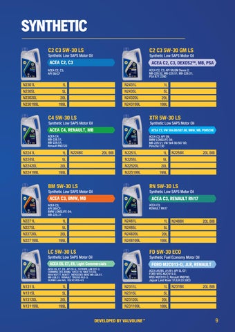 NAPA Lubricants 家具手册 第 9 页