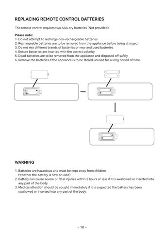 INTEGRATED 智能 TOILET – USER × INSTALLATION MANUAL 第 11 页