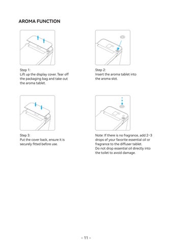 INTEGRATED 智能 TOILET – USER × INSTALLATION MANUAL 第 12 页