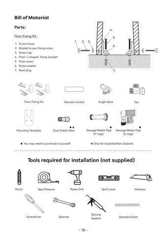 INTEGRATED 智能 TOILET – USER × INSTALLATION MANUAL 第 19 页
