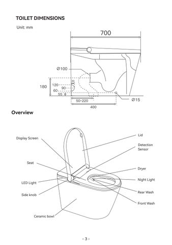 INTEGRATED 智能 TOILET – USER × INSTALLATION MANUAL 第 4 页