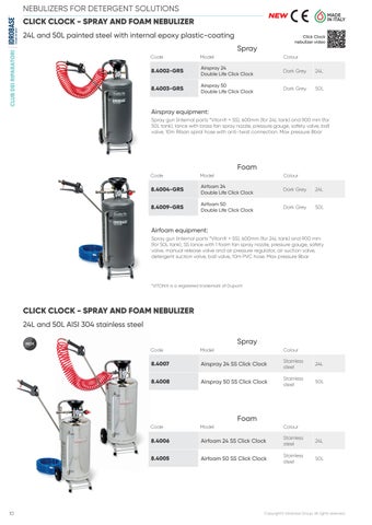 2026 - Nebulizers - ENG 第 10 页