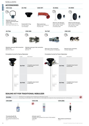 2026 - Nebulizers - ENG 第 18 页