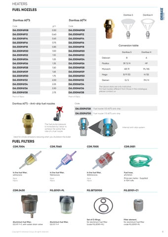 2026 - HP Washers Heater Spare Parts - ENG 第 11 页