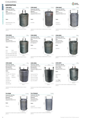 2026 - HP Washers Heater Spare Parts - FRA 第 16 页