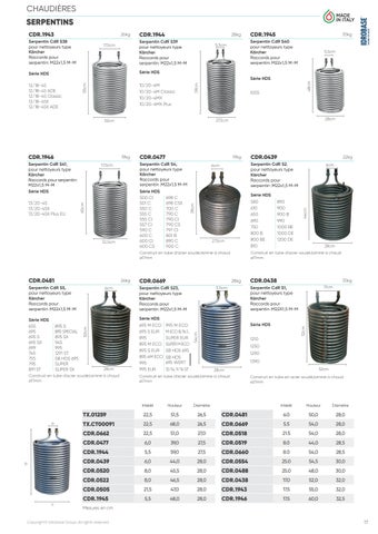 2026 - HP Washers Heater Spare Parts - FRA 第 17 页