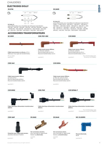 2026 - HP Washers Heater Spare Parts - FRA 第 9 页