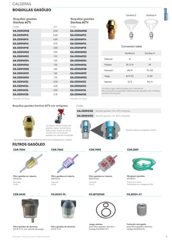 2026 - HP Washers Heater Spare Parts - ESP 第 11 页
