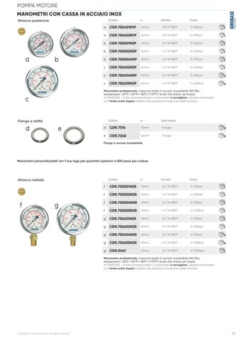 2026 - HP Washers Pump Components - ITA 第 13 页