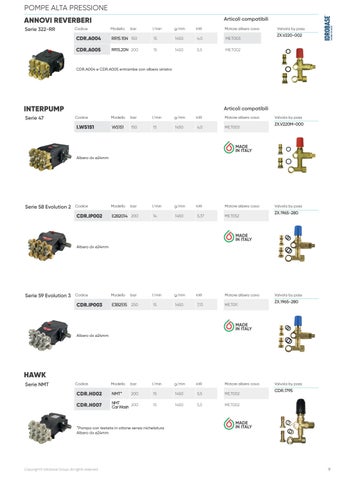 2026 - HP Washers Pump Components - ITA 第 9 页