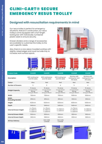 Ocura Healthcare 2026/27 收纳 and Trolleys Section 第 6 页