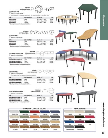 ShopBrodart US Desks and Tables 电子版 家具目录 第 13 页