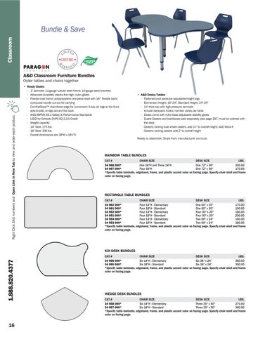 ShopBrodart US Desks and Tables 电子版 家具目录 第 16 页
