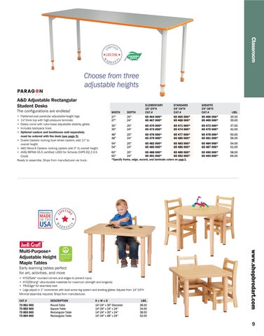 ShopBrodart US Desks and Tables 电子版 家具目录 第 9 页