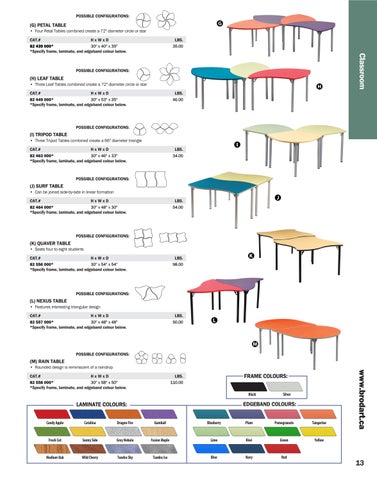 ShopBrodart CAN Desks and Tables 电子版 家具目录 第 13 页