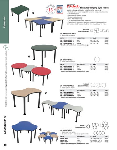 ShopBrodart CAN Desks and Tables 电子版 家具目录 第 18 页